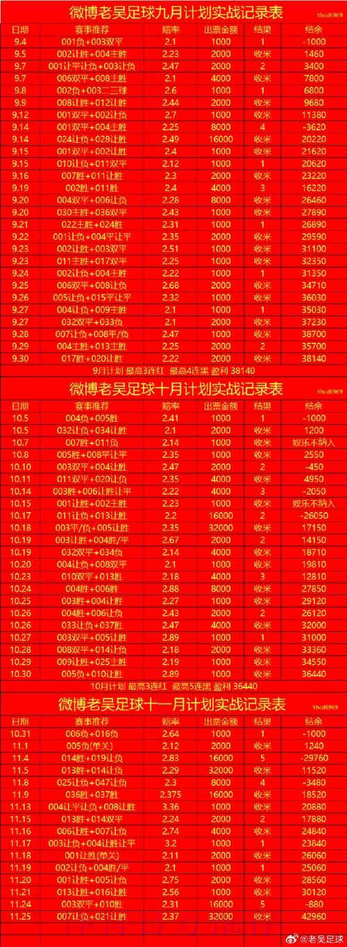 世界杯滚球下载最新网址