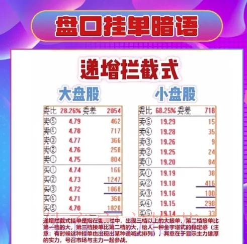安卓平台世界杯盘口入口地址详解 安卓平台世界杯盘口入口地址详解